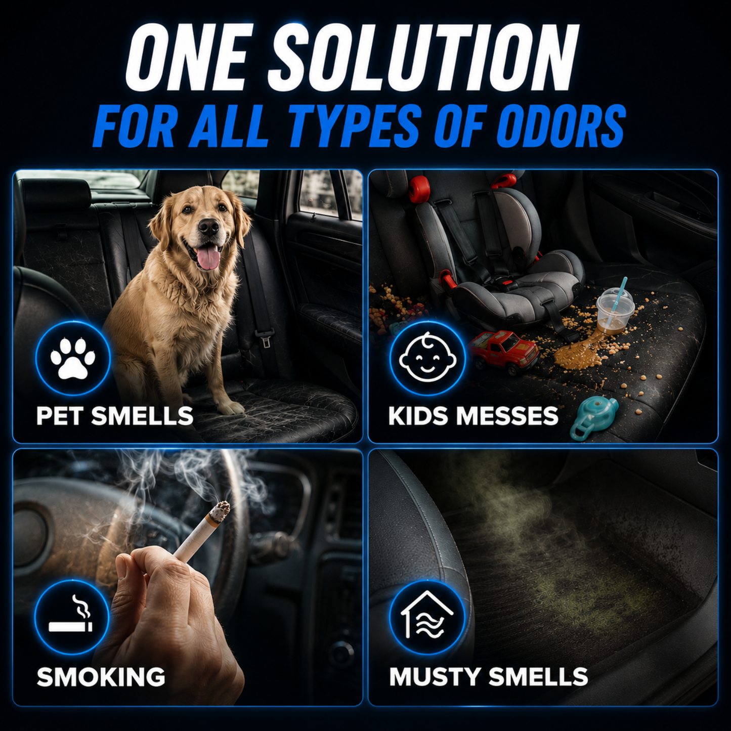 Ultimate Car Odor Removal System - Professional Grade Odor Eliminator Kit