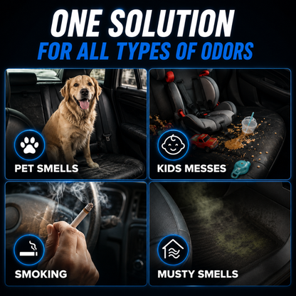 Ultimate Car Odor Removal System - Professional Grade Odor Eliminator Kit